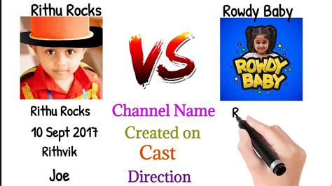 Rithu Rocks vs Rowdy Baby|Rithu Rocks Tamil|Rowdy baby channel|Faisal ...