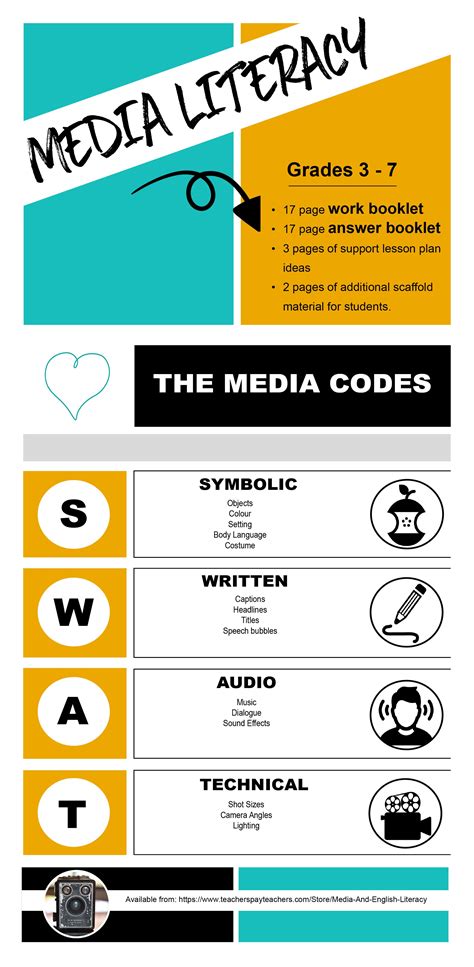 Looking for fun ways to teach media literacy? Look no further than ...