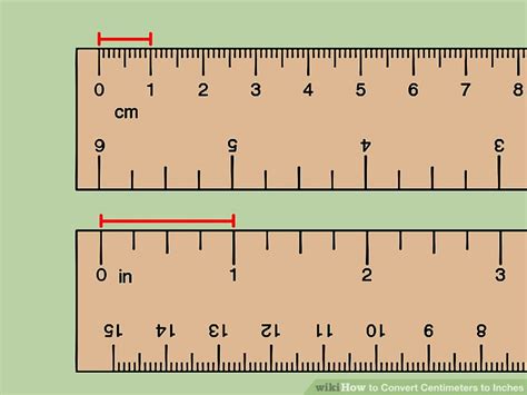 Konsep Top 16+ 2 5 Centimeters