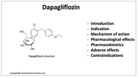 Dapagliflozin Pharmacology - BioPharma Notes