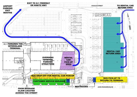 Airports | New car rental facility to open at Honolulu International ...