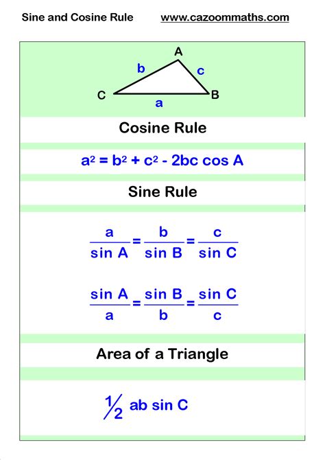 Law Of Sines And Cosines Worksheets