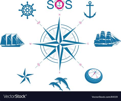 Nautical Chart Symbols