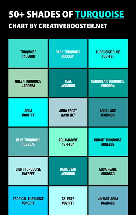 50 Shades of Turquoise Color Palette