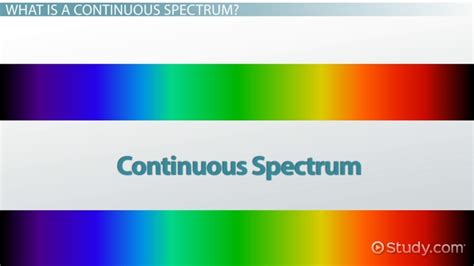 Continuous Spectrum | Definition, Types & Examples - Lesson | Study.com