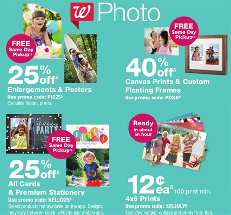 Walgreens Photo Deals: 60% Off Everything for the Wall & More!