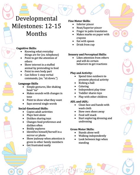 Kindergarten Developmental Milestones