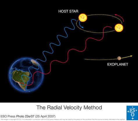 Find out what a redshift is | Astronomy Essentials | EarthSky