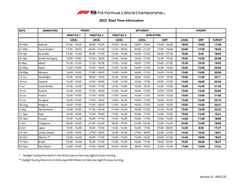 TwoSevenThreeEightSixNineOne: F1 Canada Schedule Uk Time