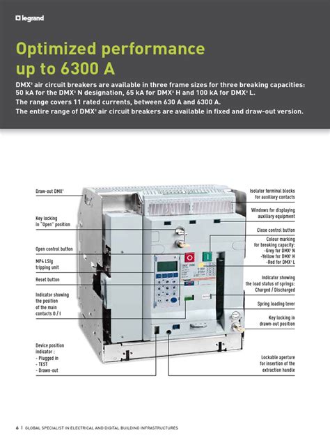 Siemens Switchgear Price List | PDF | Relay | Power Engineering