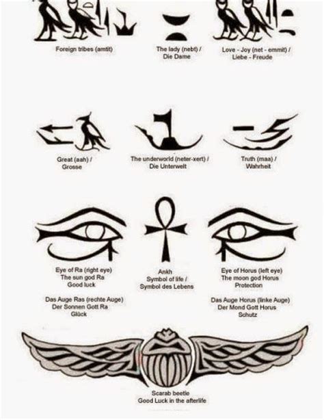 Pin by Franzi on Tattoos | Egyptian eye tattoos, Egyptian symbol tattoo ...