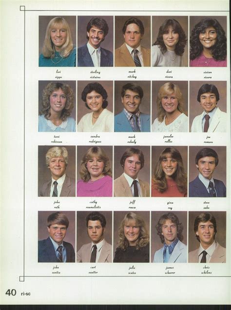 1983 Upland High School Yearbook | High school yearbook, Yearbook, High ...