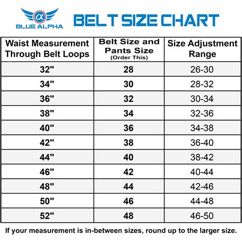 700rks 40800 Feeder Belt Size Chart Guide