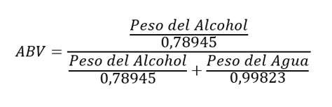 ABV vs. ABW en la cerveza ¿Cuál es la diferencia al medir el contenido ...