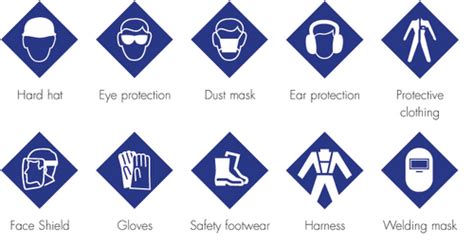 12 PPE Symbols And Icons Images - Safety Symbols Clip Art, Free PPE ...