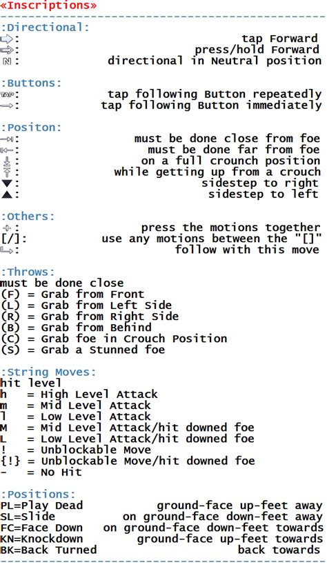 Tekken 3 - Arcade - Commands/Moves - gamesdatabase.org