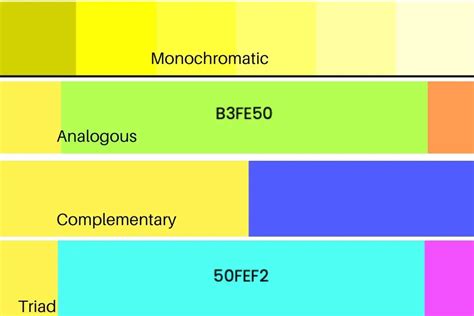 The Color Lemon Yellow: Cool Lemon Yellow Color Combinations