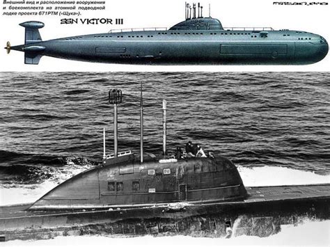 Soviet-Russian Alfa Class Submarines | Подводные лодки, Лодка, Корабль