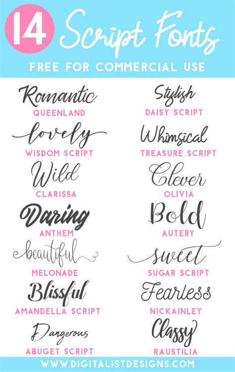 14 Free for Commercial Use Script Fonts - DigitalistDesigns