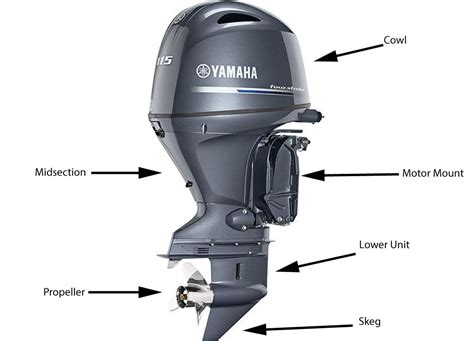 Marine Engines and Power Systems: The Basics Behind What Powers Your ...