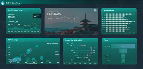 Pushing the limits of Excel’s visual design features | by Josh Cottrell ...