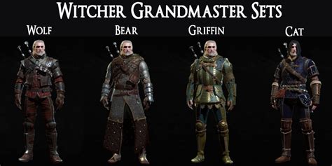 How to upgrade Witcher Gear to Grandmaster | Witcher Hour