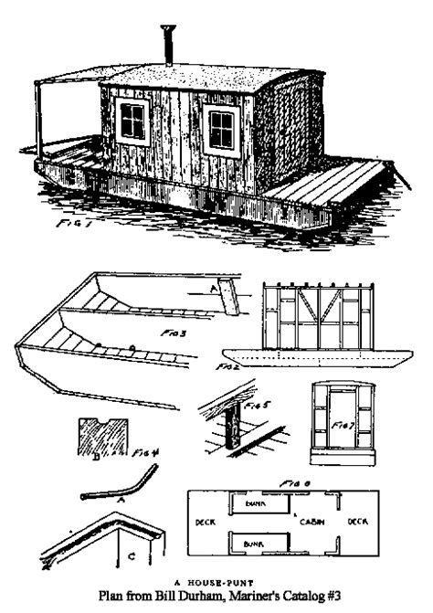 Boat Builder Porn – A Secret History of American River People