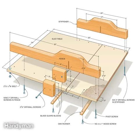 Table Saw Sled for Accurate Crosscuts