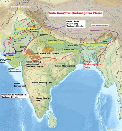 Indo Gangetic Plains: Indo-Gangetic-Brahmaputra