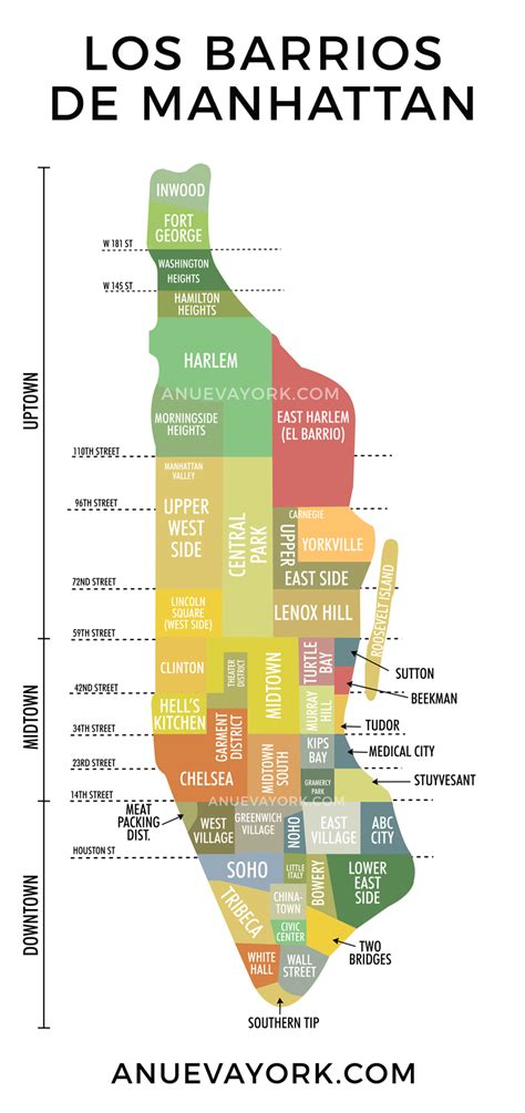 Mapa De Manhattan