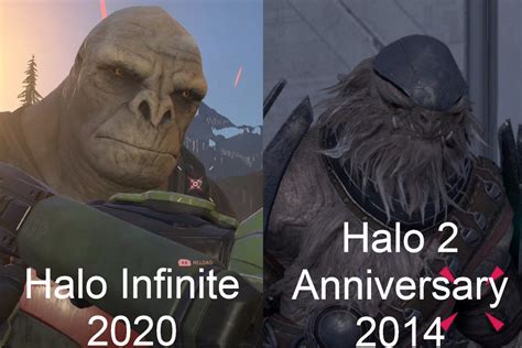 Halo Infinite vs Halo 2A | Craig the Halo Infinite Brute | Know Your Meme