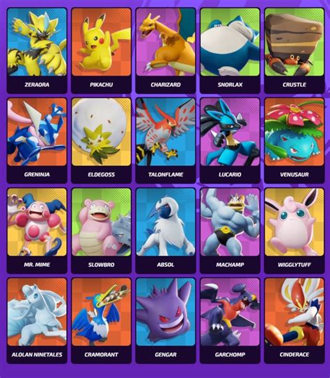 Pokémon Unite: All You Need To Know About The Roster - SEAGM News