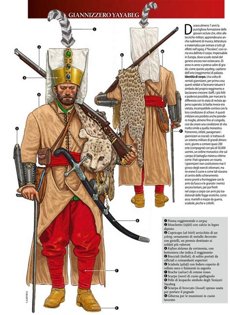 Pin by Герман on Orientalis | Ottoman empire, Janissaries, Historical ...