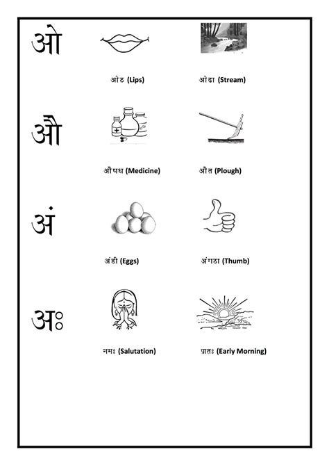 Marathi Worksheets: स्वर