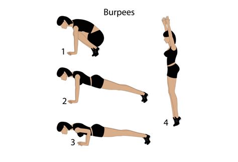 10 Benefits of Burpees