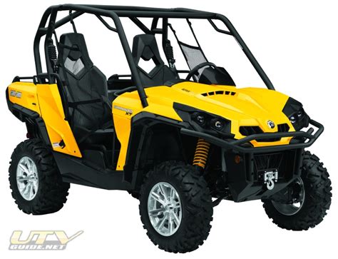 Can-Am Unveils Commander 800R Side-By-Side - UTV Guide