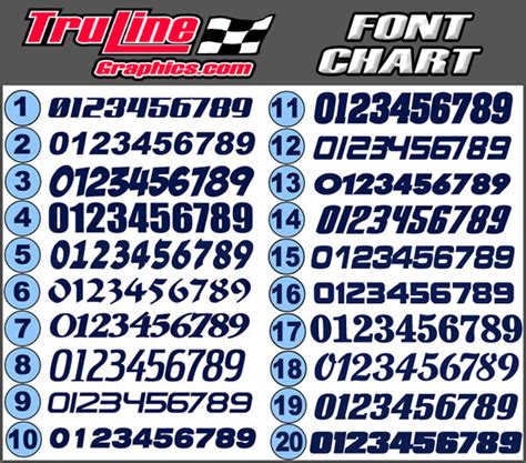 Race Car Numbers - 2 Digit 1 Color Kit - Truline Graphics - RC Racing ...