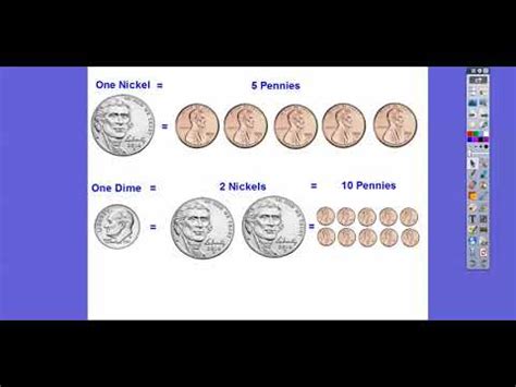 How To Make A Dollar With Dimes And Nickels - Dollar Poster