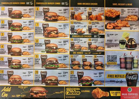 Carl's Jr. Menu, Menu for Carl's Jr., Cinere, Depok - Zomato Indonesia