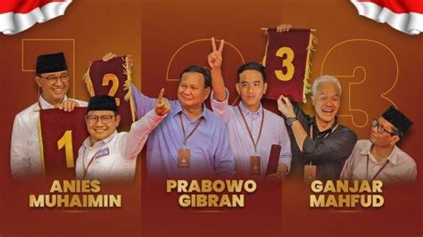 Berita Capres-Cawapres Terbaru Hari Ini - Posbelitung.co