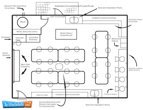 Ceramics Classroom Floor Plan