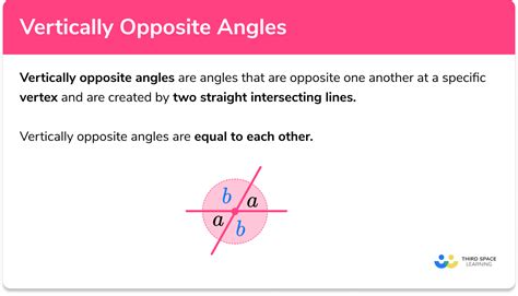 Vertically Opposite Angles Examples