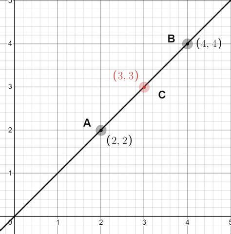 Midpoint Calculator - Find the Midpoint of a Line with Steps