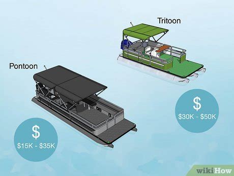 Tritoon vs Pontoon: What's the Difference?