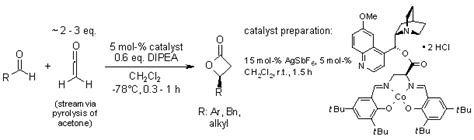 Lactone synthesis