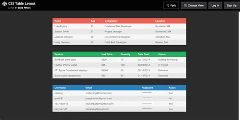 29 Beautiful CSS3 Table Templates & Examples [HTML] 2023 | Table ...