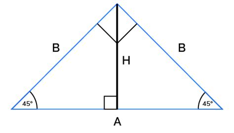 Isosceles Right Triangle Calculator