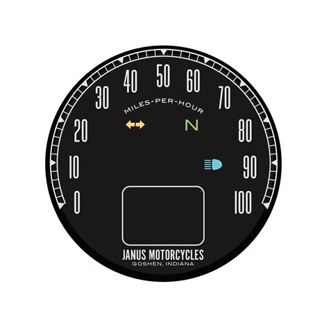 The Torrible Zone: Speedometer Design