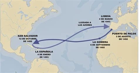 Mapa Esquematico Viajes De Colon