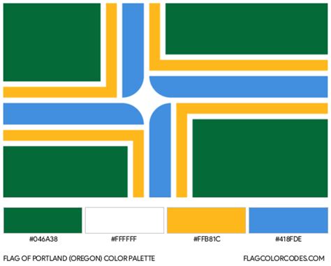 Portland (Oregon) flag color codes